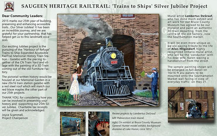 Historic Train Mural Southampton Market